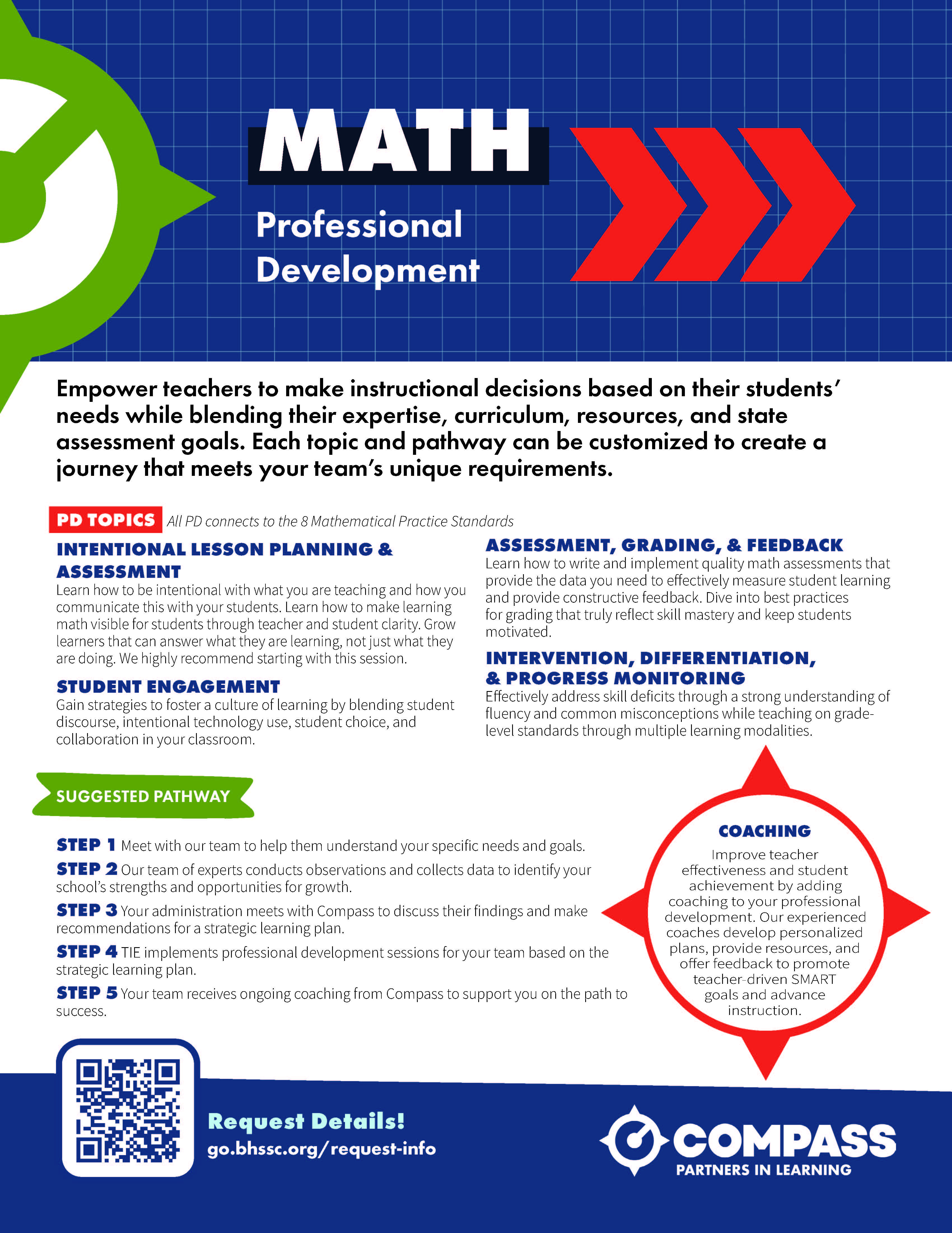 Math