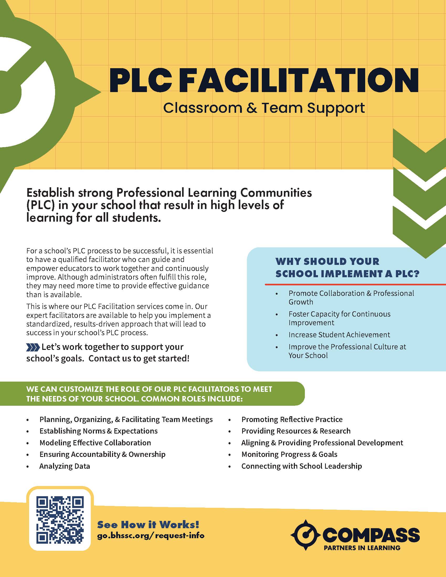 PLC Facilitation