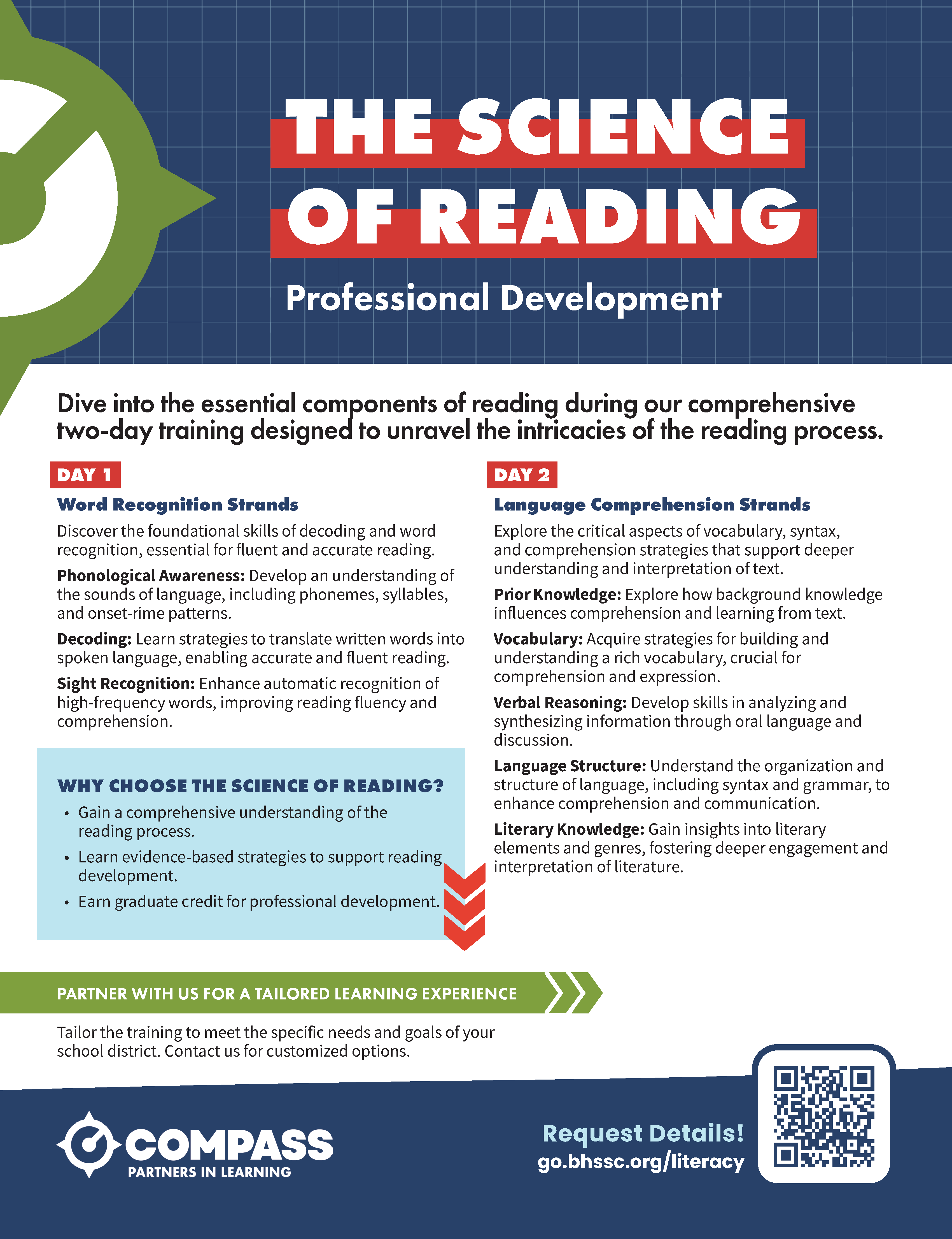 Science of Reading PD