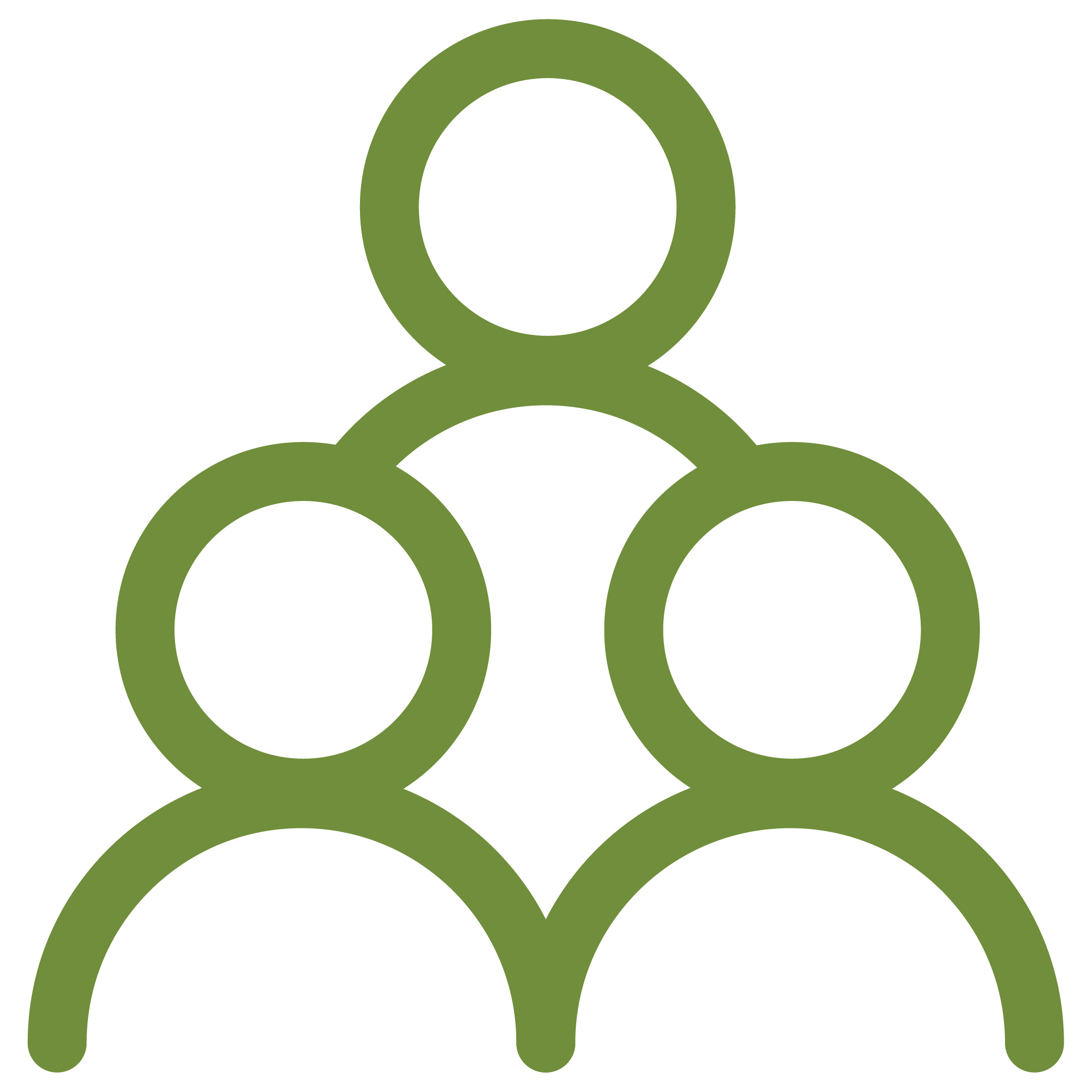 CFS_Icons_GroupSize