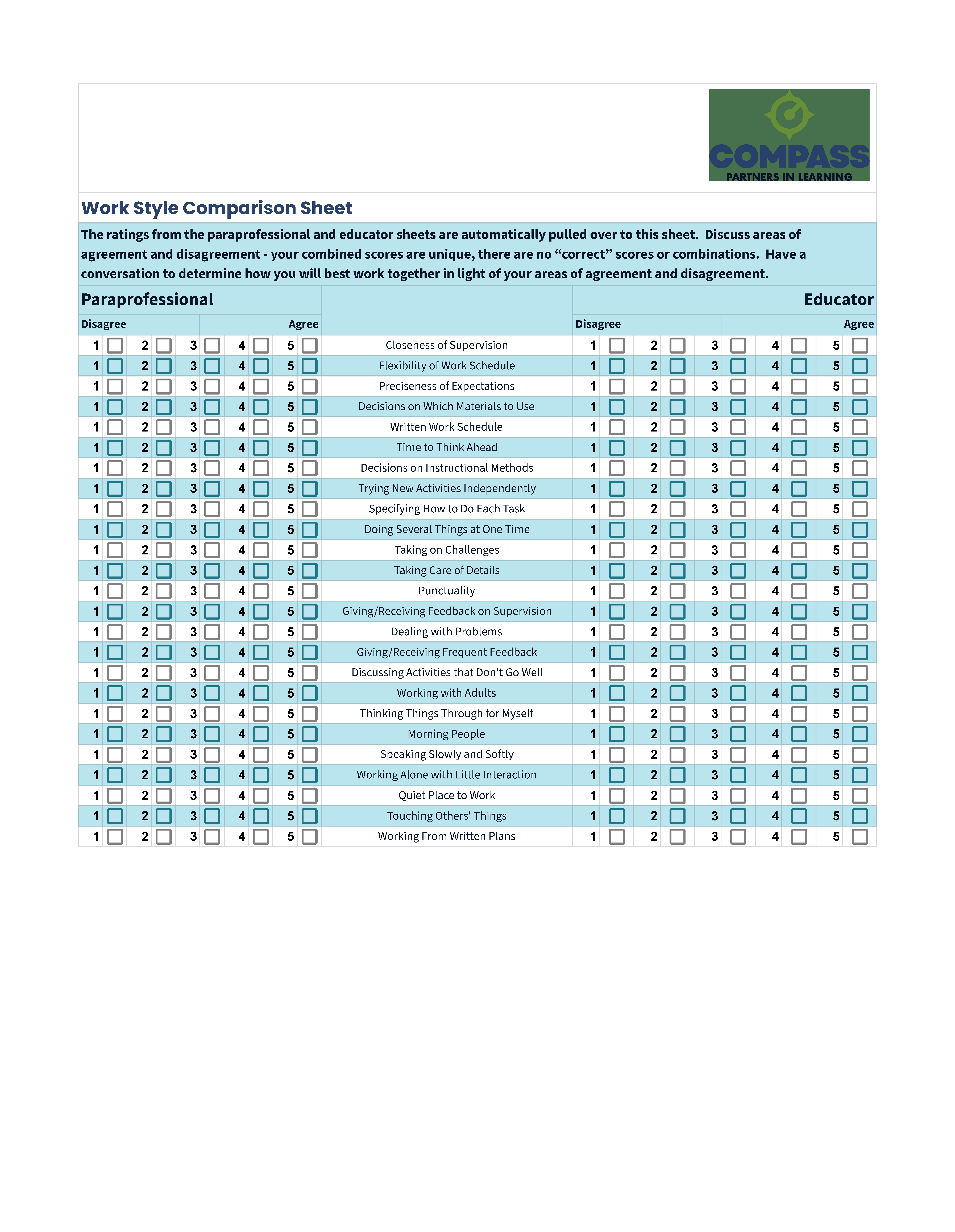 Digital Handout - Compass Work Style Analysis 2024-25 - Work Style Comparison