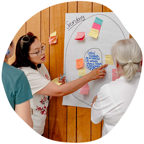 soar-strategic-planning-web